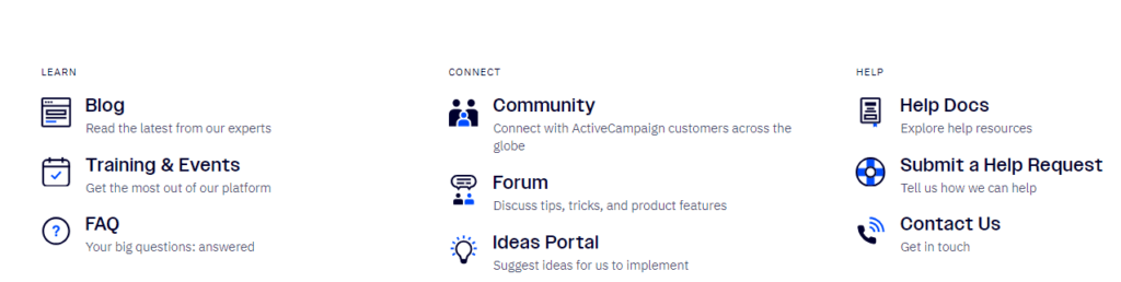 ActiveCampaign review: support options