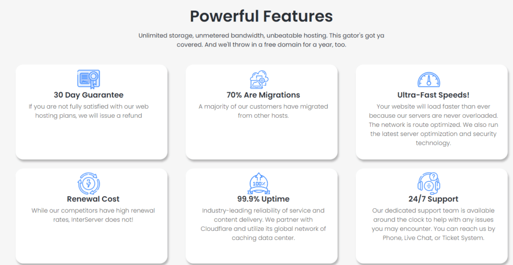 Interserver Review: Features