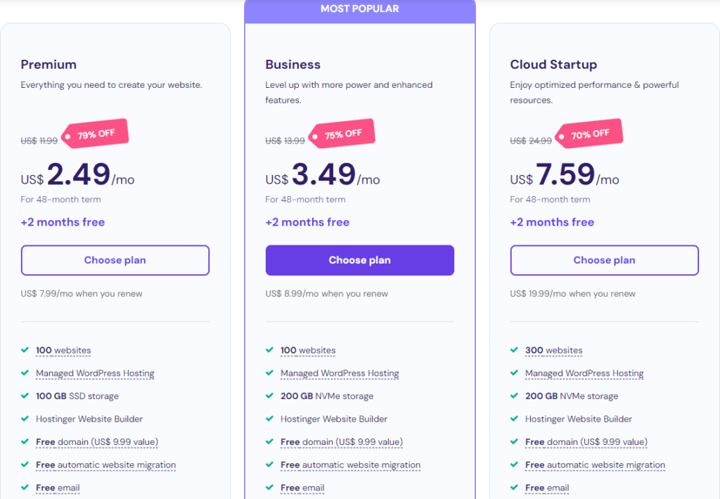 Hostinger website builder
