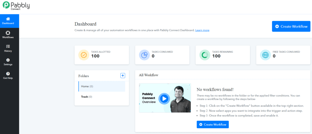 Pabbly Connect