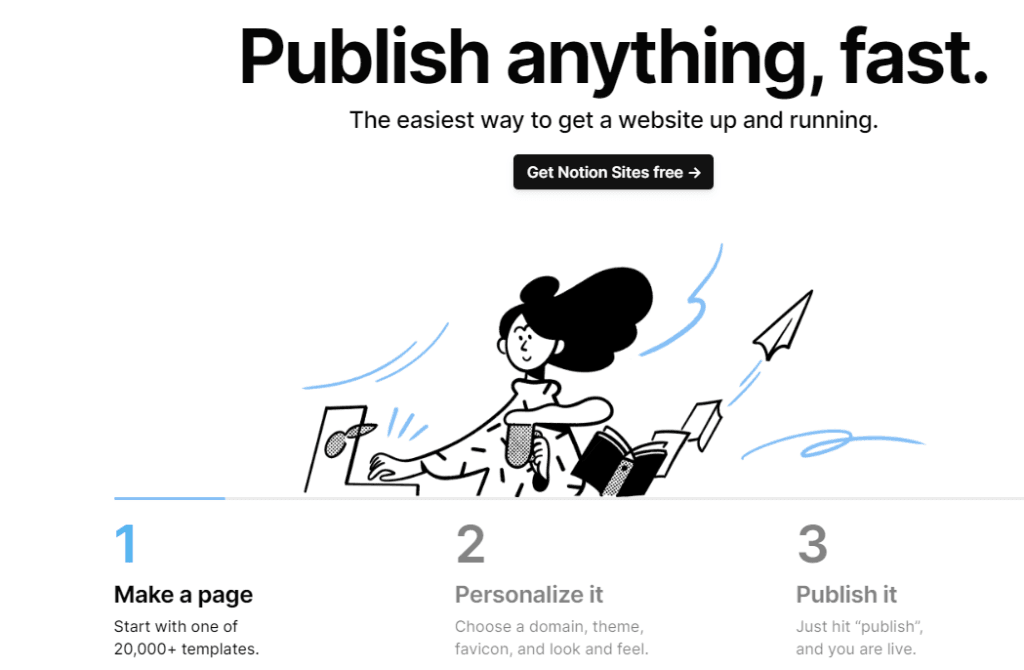Notion Review: Notion sites