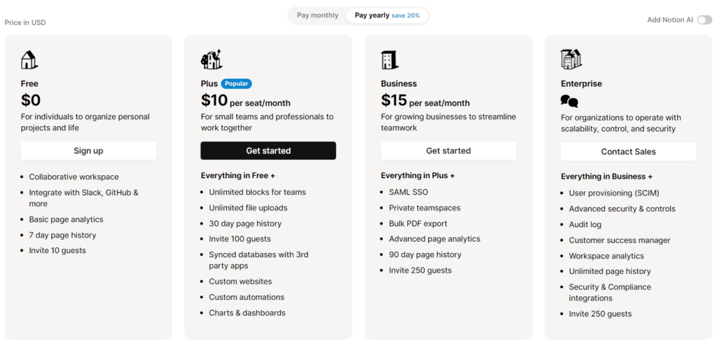 Notion Review: Pricing plans
